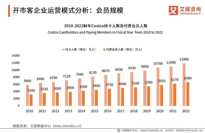 2024年天天开好彩大全,全面解析数据执行_UHD56.690