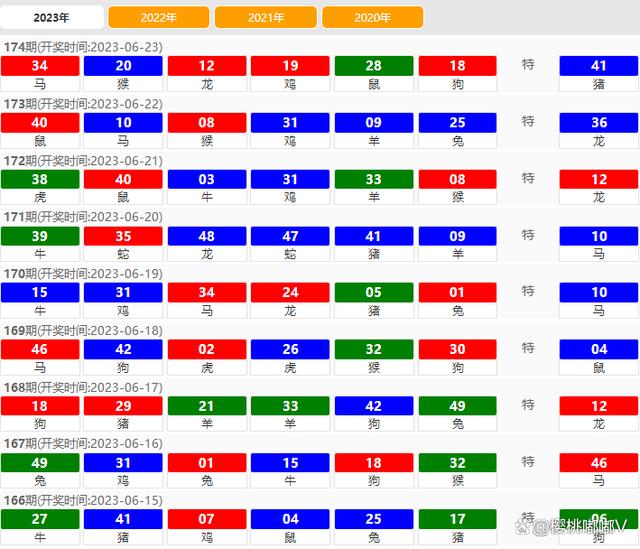 2024新澳门历史开奖记录,广泛的解释落实支持计划_游戏版256.184