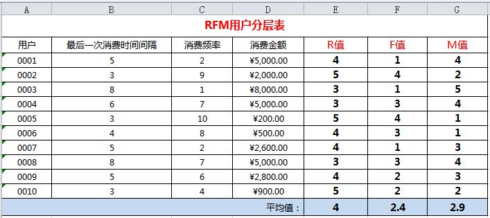 7777788888管家婆免费,实用性执行策略讲解_领航款98.492