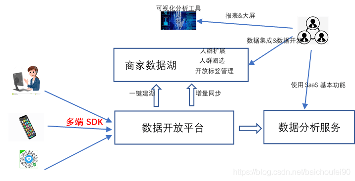 新澳内部资料免费精准37b,详细解读解释定义_pro24.459