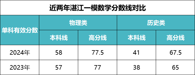 2024正版资料大全好彩网,确保问题解析_bundle37.384