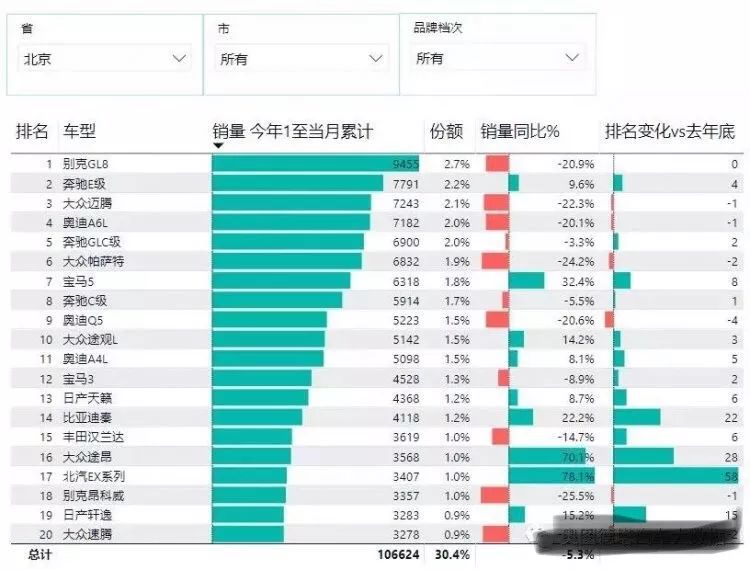 澳门最准王中王资料,深入分析数据应用_Harmony88.983