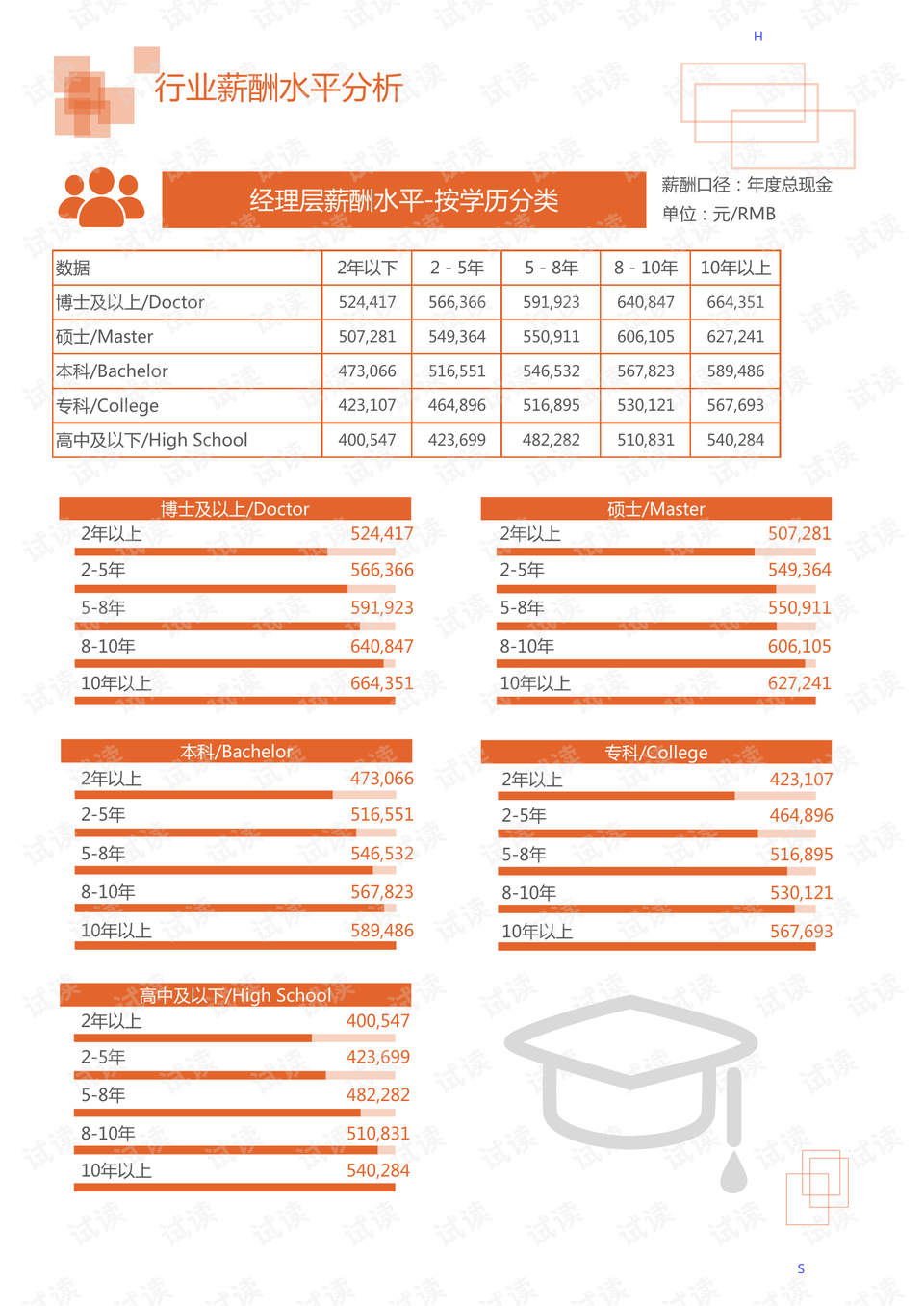 新澳天天开奖资料大全三中三,经济性执行方案剖析_专属款77.96