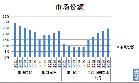 澳门六和合全年资料,数据设计支持计划_豪华版4.287