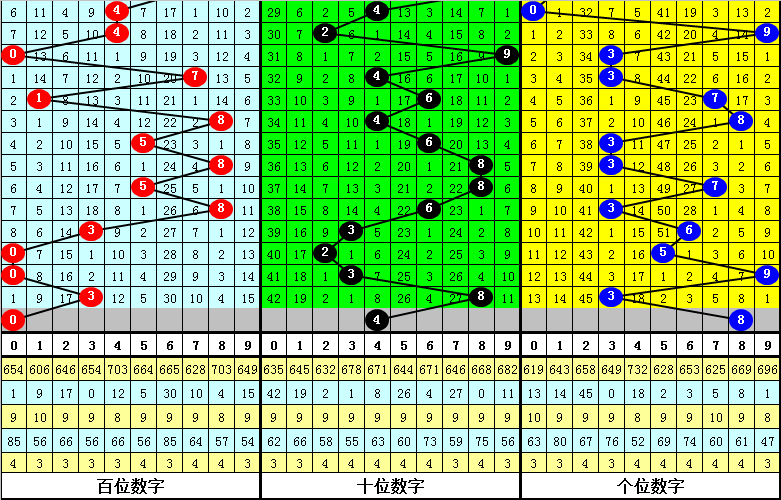 花凌若别离