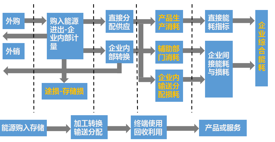 新奥门天天资料,标准化实施程序分析_V版52.666