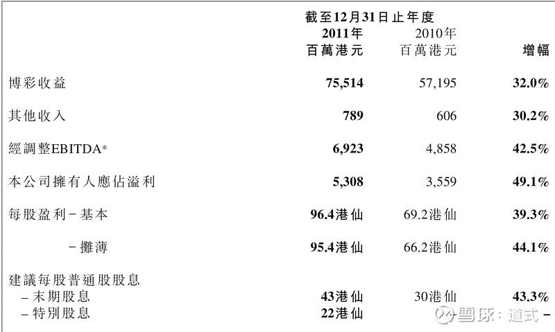 新澳门最新开奖结果记录历史查询,数据支持策略解析_R版62.19