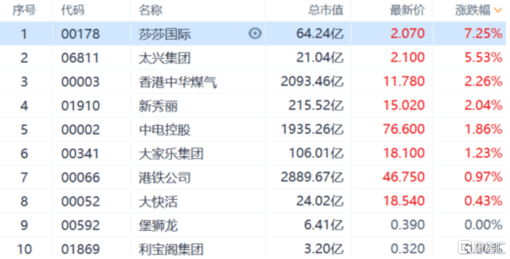 澳门六开奖号码2024年开奖记录,互动策略解析_5DM46.129