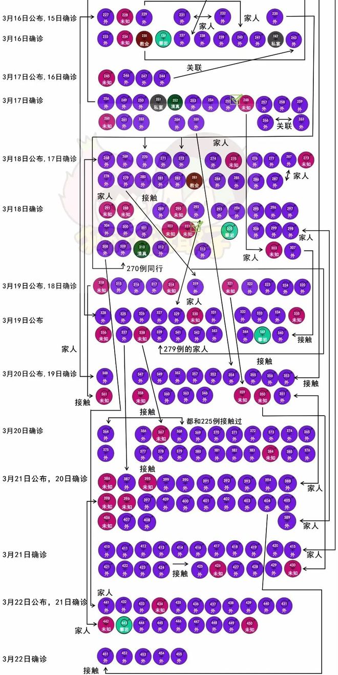 六+彩资料免费大全,数据驱动计划_U20.229