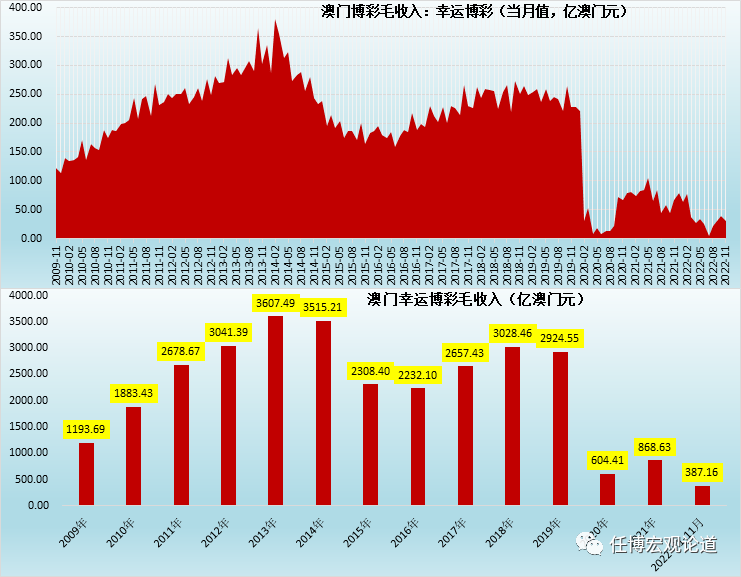 澳门必开一肖中特,数据导向实施策略_Surface17.200