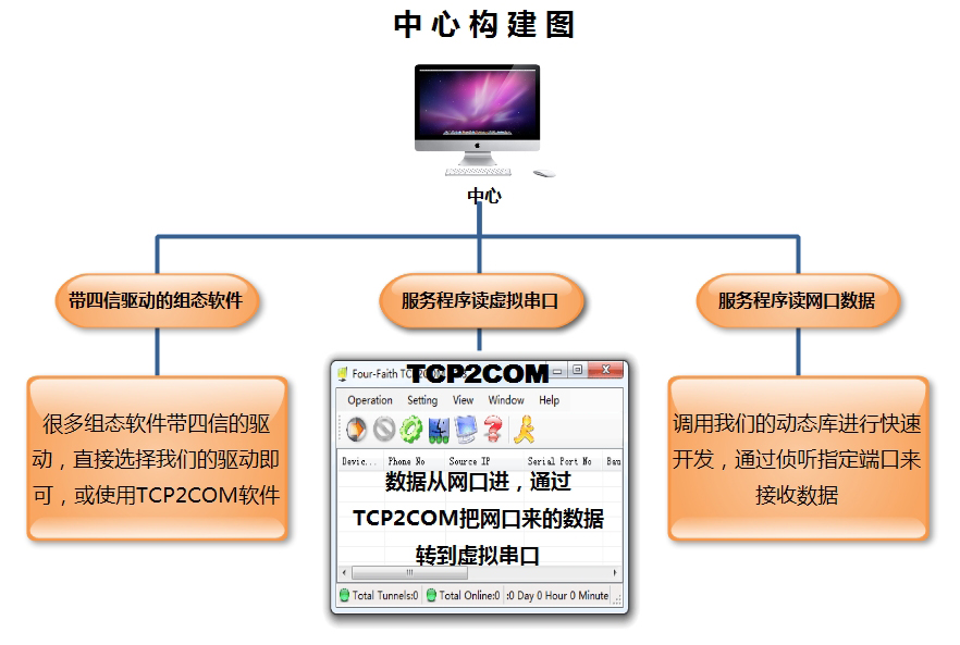 澳门最精准正最精准龙门,数据驱动计划解析_Max39.56