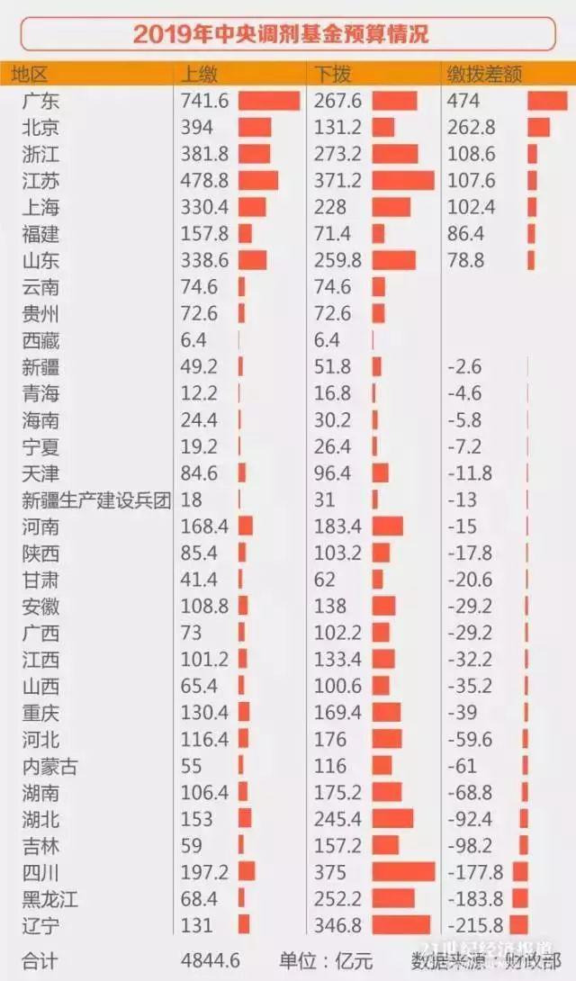 广东八二站资料大全正版官网,真实数据解释定义_黄金版15.719