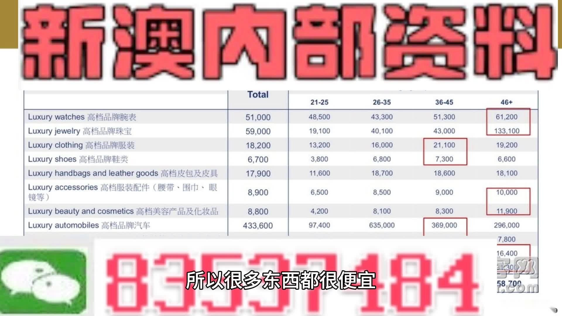 新澳内部一码精准公开,定性解读说明_NE版43.665