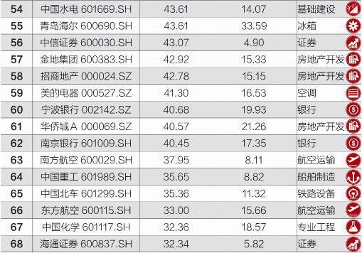 澳门六开奖结果2024开奖记录查询,全面数据策略实施_Superior63.867