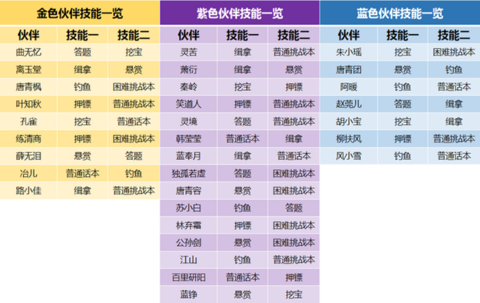 澳门挂牌,收益说明解析_轻量版56.771