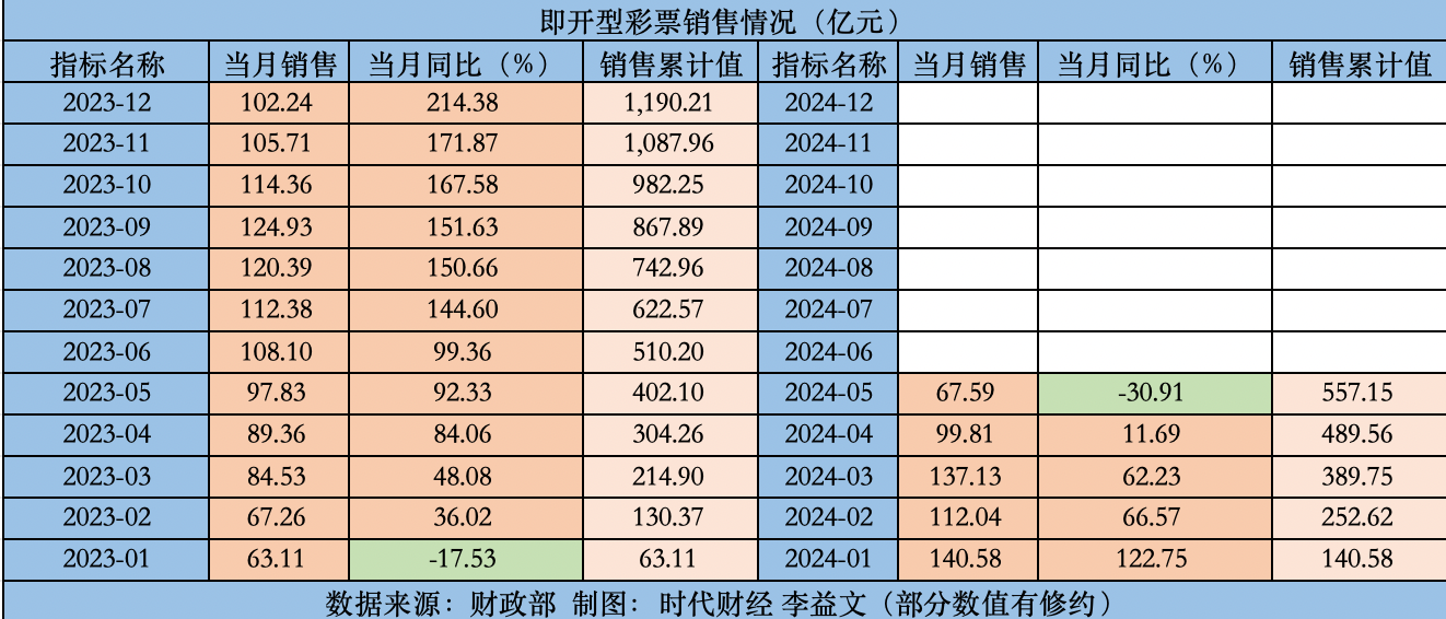 新澳门彩天天开奖资料一,理论分析解析说明_顶级版28.264