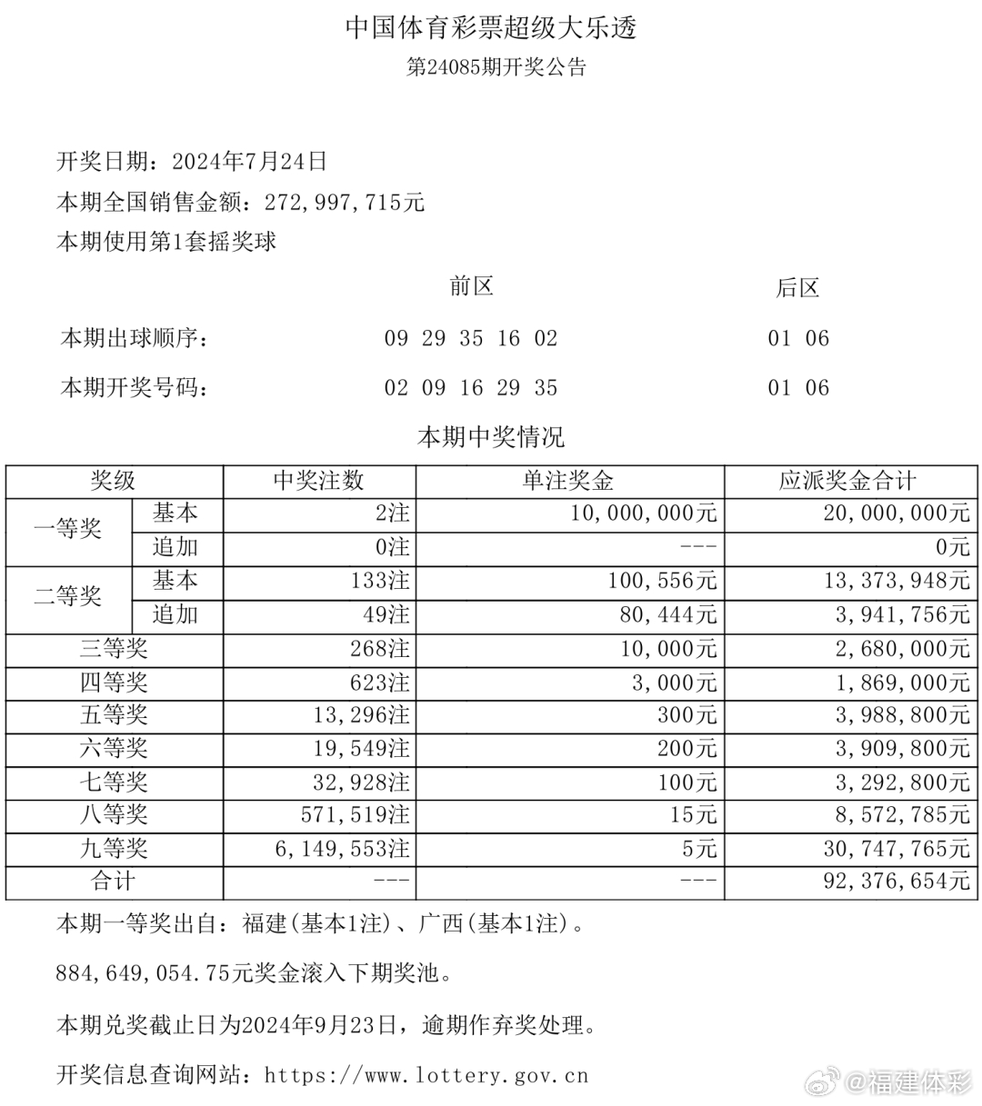 最准一肖100%中一奖,深度调查解析说明_薄荷版74.27