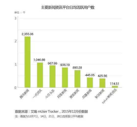 新澳历史开奖最新结果查询今天,数据说明解析_XE版53.825