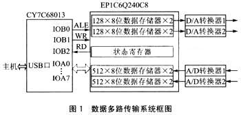 7777788888精准马会传真图,数据设计驱动策略_定制版76.196