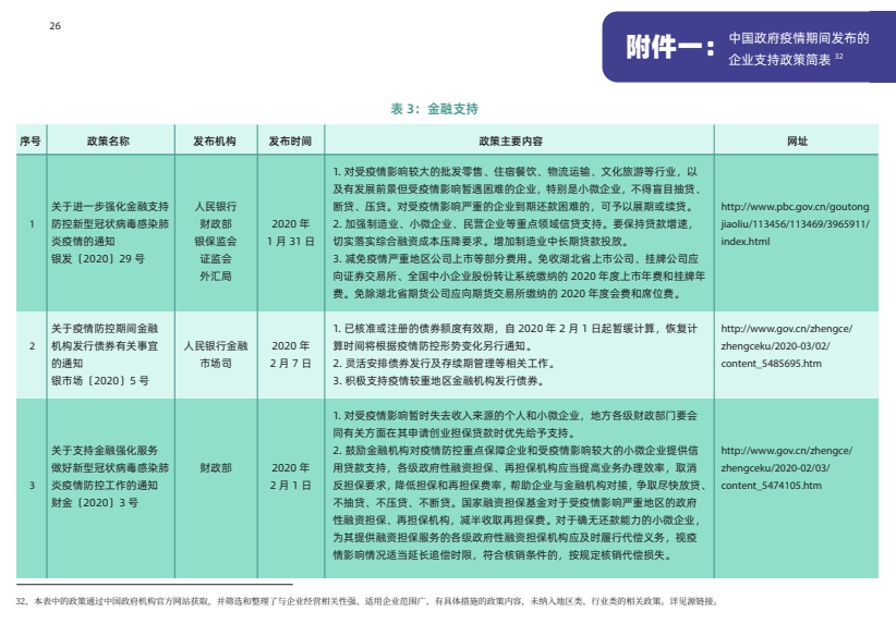 新奥彩资料长期免费公开,稳定评估计划_Premium84.844