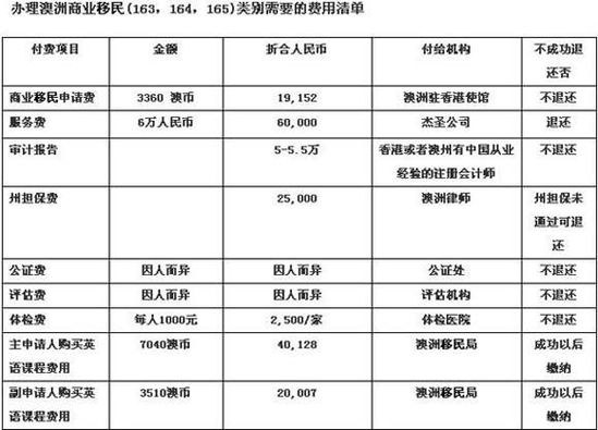 新澳精选资料免费提供,专家分析解释定义_静态版17.191