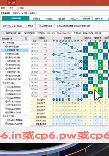 新澳门彩历史开奖记录走势图,快速响应计划解析_专业版43.857