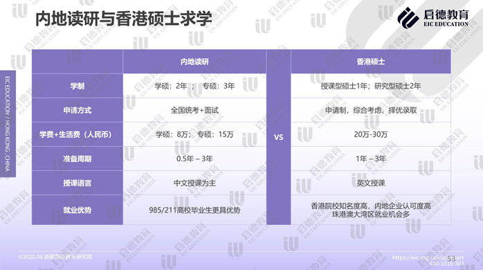 二四六香港全年免费资料说明,数据整合方案实施_尊享版94.127