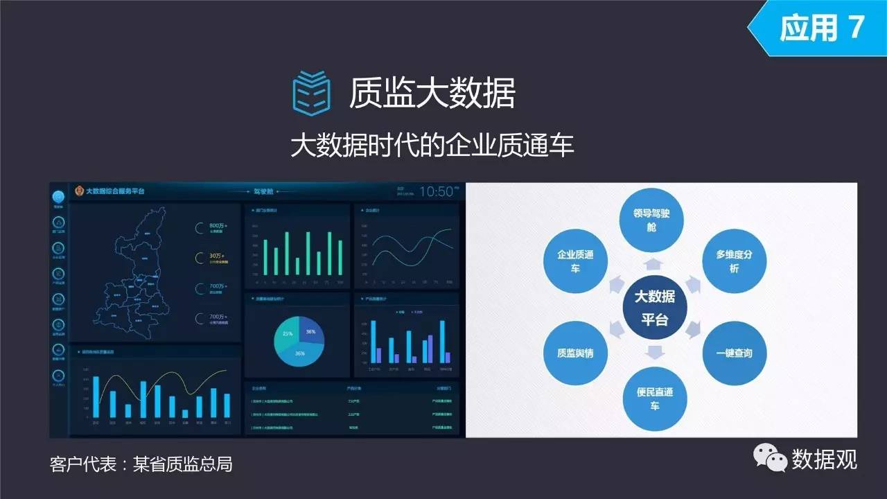 2024新澳最精准资料大全,深度解析数据应用_终极版17.966