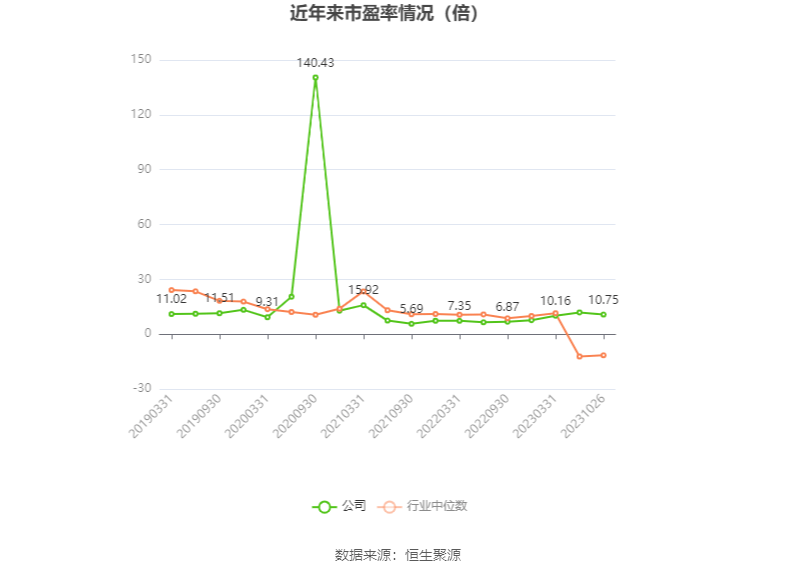 新奥门特免费资料大全,深入执行数据应用_Q47.529