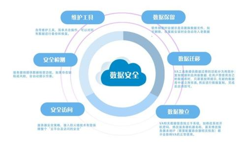 新奥天天精准资料大全,安全性执行策略_特别版95.420