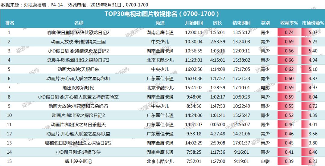 2024今晚澳门开特马开什么,科技评估解析说明_冒险版55.106