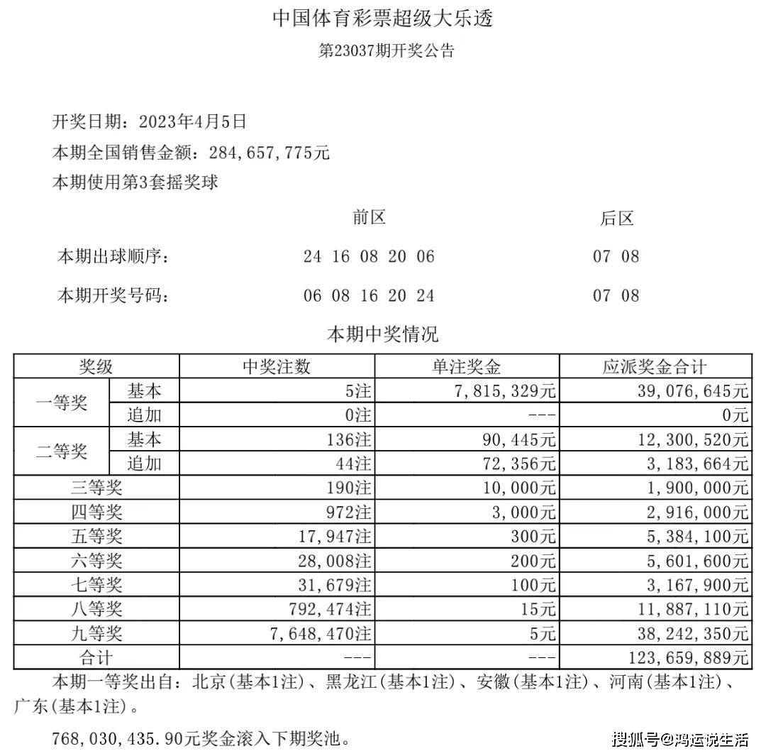 7777788888王中王中王大乐透,准确资料解释落实_精装版18.895