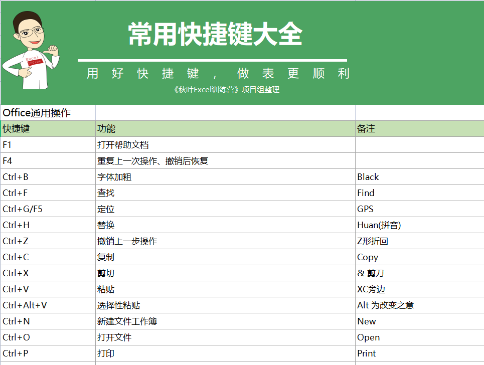 天天彩免费资料大全正版,全面数据解析执行_SE版81.888