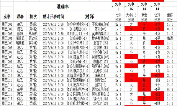 二四六246天天彩资料,数据导向计划解析_精简版105.220