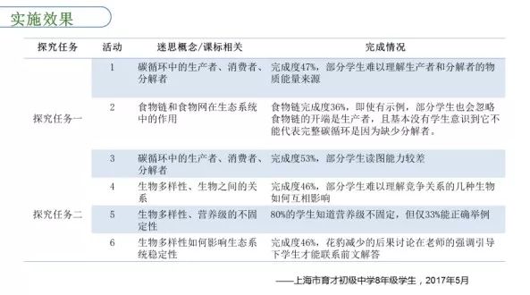 79456濠江论坛2024年147期资料,结构化推进评估_Plus10.242