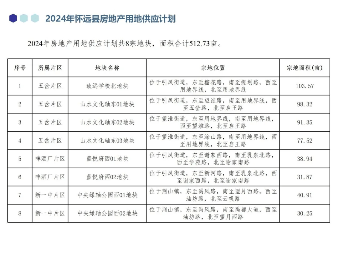 2024新澳资料免费资料大全,专业解答实行问题_运动版77.512