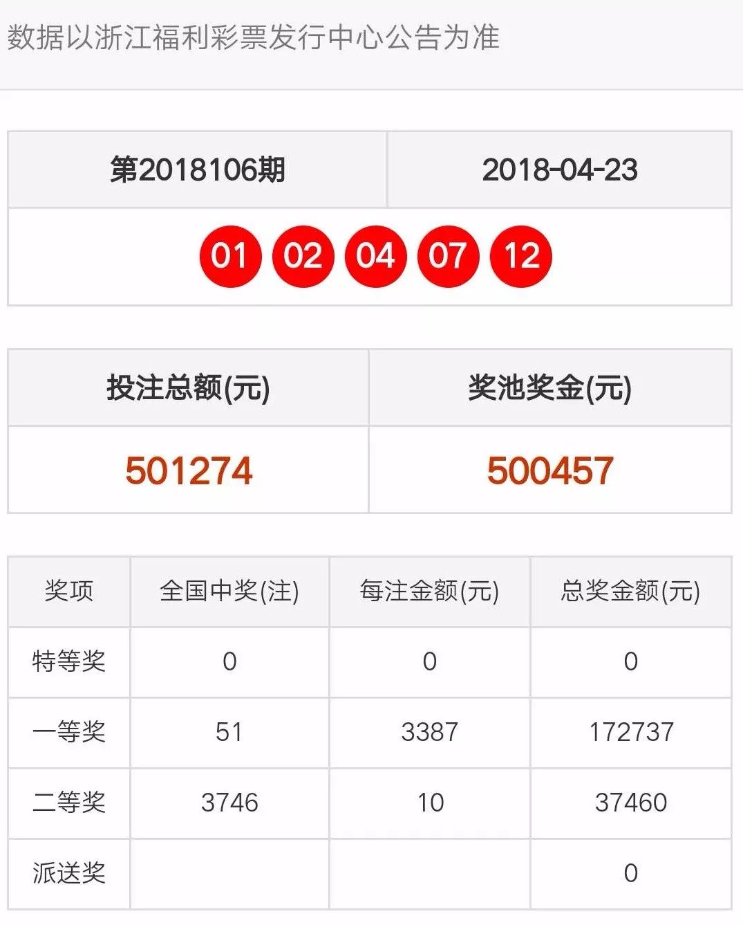 新澳门天天开奖结果,实地分析考察数据_界面版57.224