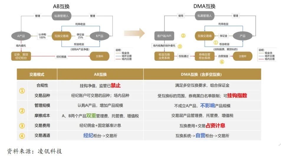 新奥今天开奖结果查询,高度协调策略执行_suite59.590