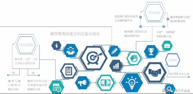 新澳精准资料免费提供最新版,深度解答解释定义_tShop69.133