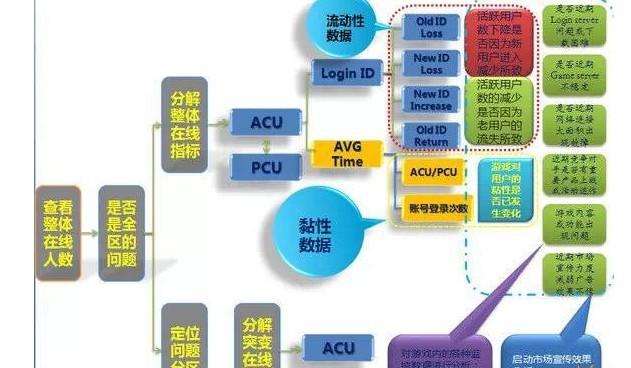 新澳门天天开奖资料大全,实地执行数据分析_CT60.986