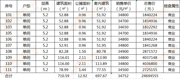 7777788888新奥门,实地考察数据解析_FHD23.512