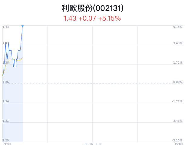 2024澳门特马今晚开奖56期的,实地策略验证计划_VE版25.429