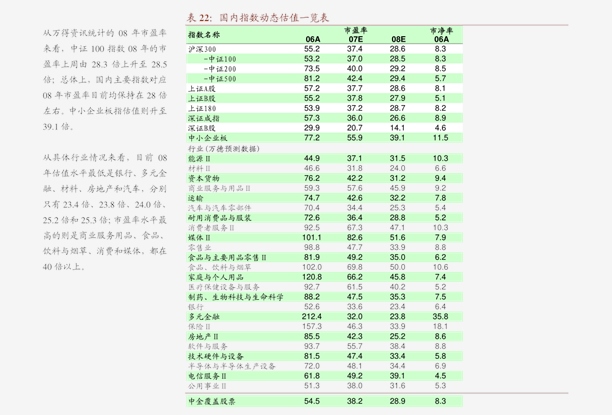 2024澳门精准正版生肖图,持久方案设计_标配版45.696