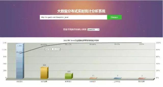 新奥天天精准资料大全,深入应用数据解析_HDR49.923