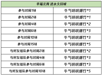 2024年澳门特马今晚号码,实效性解析解读策略_专家版62.177