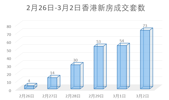 三期必出一期三期必开一期香港,实地数据验证策略_1080p83.868