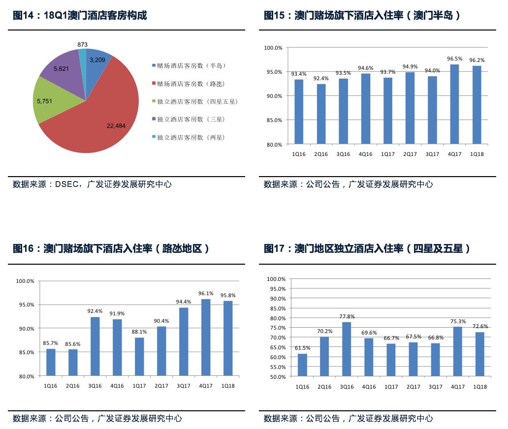 2024澳门免费最精准龙门,数据分析驱动决策_NE版30.849