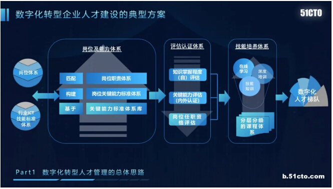 新澳资料大全正版资料2024年免费,快速设计解析问题_2D51.701