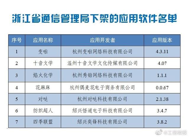 2024新澳门天天开好彩大全1,精准分析实施_移动版38.486