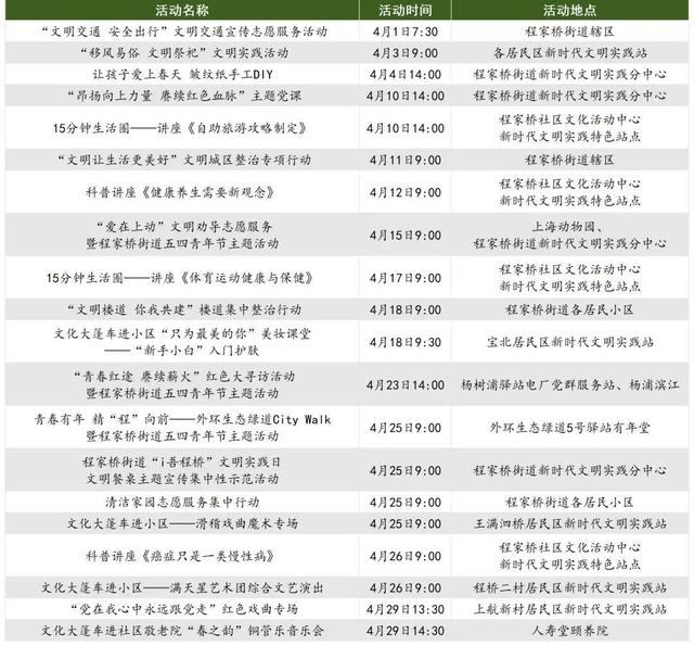 2024新奥正版资料最精准免费大全,最新正品解答落实_Hybrid56.74